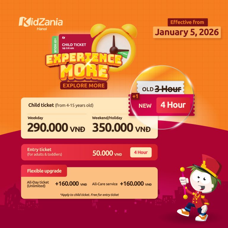 New KidZania price table