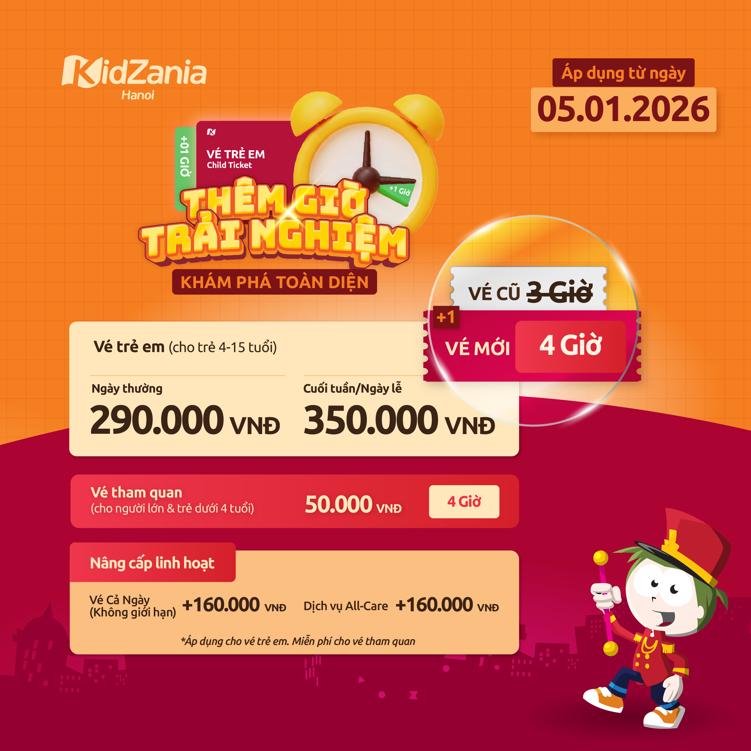 Bảng giá vé KidZania 2026