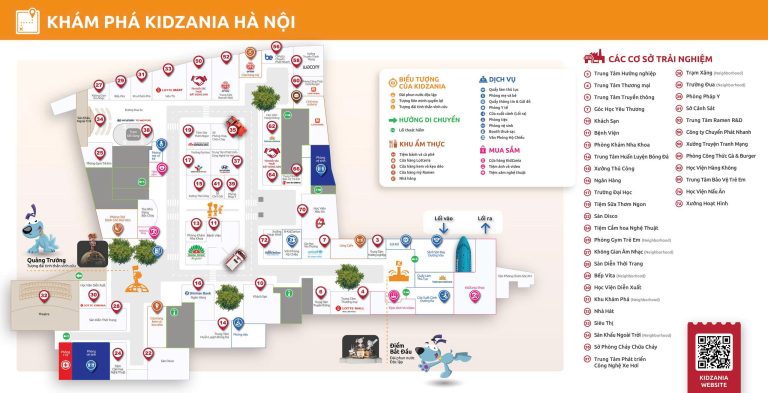 Kinh nghiệm vui chơi KidZania