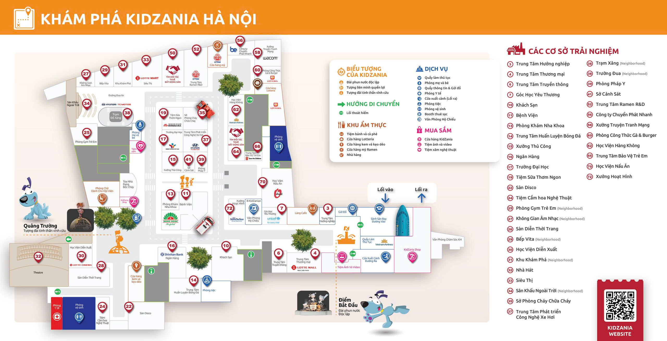 Kinh nghiệm vui chơi KidZania